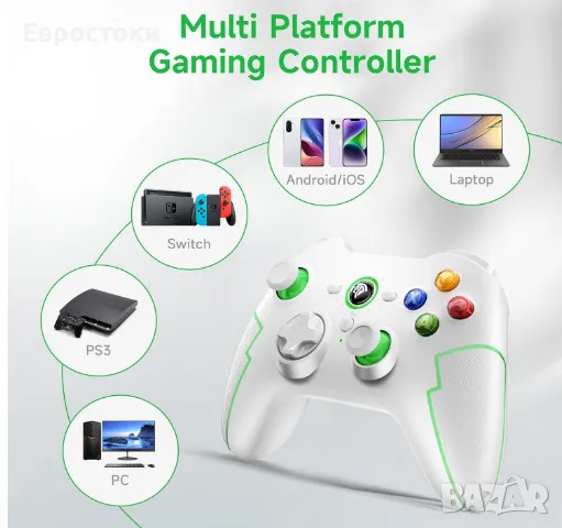 Безжичен контролер EasyMix ESM 9013Pro, Bluetooth / 2,4G / кабел, безжичен геймпад за компютър, снимка 3 - Аксесоари - 47841761