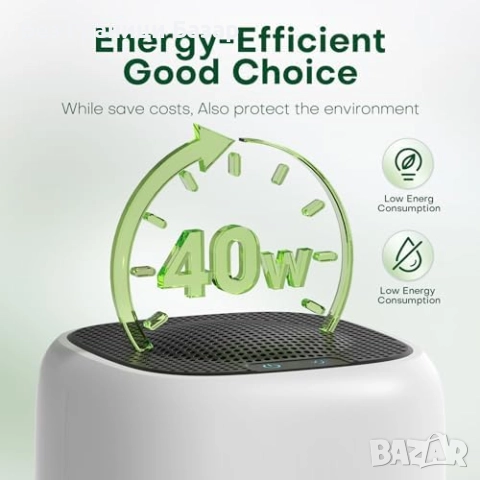 Нов Мини влагоуловител 1000 ml за спалня, баня и гардероб – супер тих, снимка 6 - Други стоки за дома - 52465513