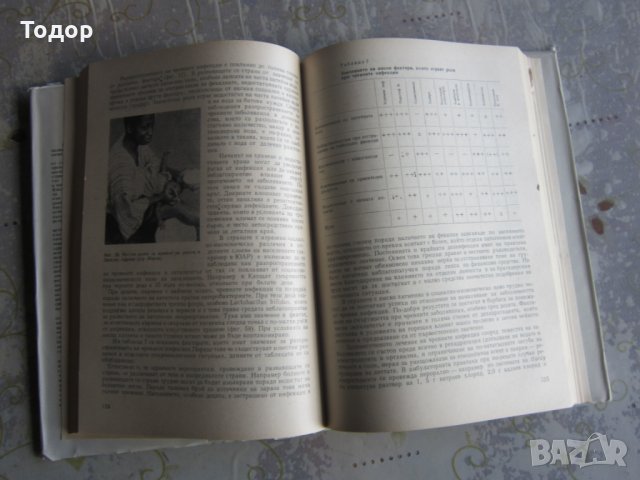 Книга Учебник Тропически и Субтропически болести , снимка 4 - Учебници, учебни тетрадки - 32094823