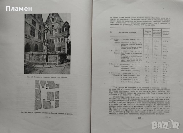 Площадът. Етюд Любен Тонев, снимка 7 - Други - 42809670