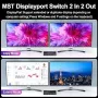 DisplayPort Splitter Switch 4K@60Hz, 2 in 2 out MST SST, снимка 4