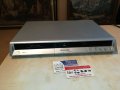 panasonic HDD/DVD recorder 0508211117, снимка 2