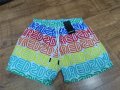 Мъжки шорти , снимка 2