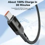 USB към USB Type-C Charging Cable 120W, найлонова оплетка - 200 см, снимка 3