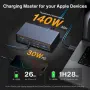 iVANKY 23 в 1 FusionDock Max 2 за Thunderbolt 5, снимка 2