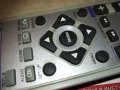 lg dvd receiver remote control 2901211628, снимка 13