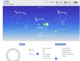 Бисквитка/рутер с батерия за мобилен интернет - отлючена, снимка 3