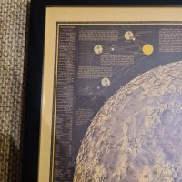 Earth Moon World. Постер, плакат, картина на Луната и нейните фази. Рамкирана, снимка 3 - Декорация за дома - 40317685