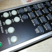 sony rm-u700 av system remote 1212201235, снимка 6 - Други - 31095452