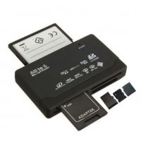 Четец на карти USB 2.0 SD Всичко в едно Поддръжка TF / CF / SD / Mini SD SDHC MMC MS XD, снимка 9 - Електронни четци - 31323881