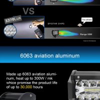 Алуминиев Халоген -LED DC9-32V - 60 W -9.5 см. /250564, снимка 7 - Аксесоари и консумативи - 30708080