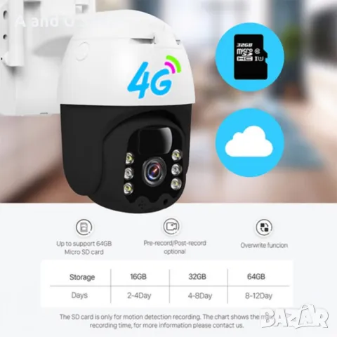 Соларна камера 4G HD 3MP V380 Pro, снимка 4 - Камери - 48989325