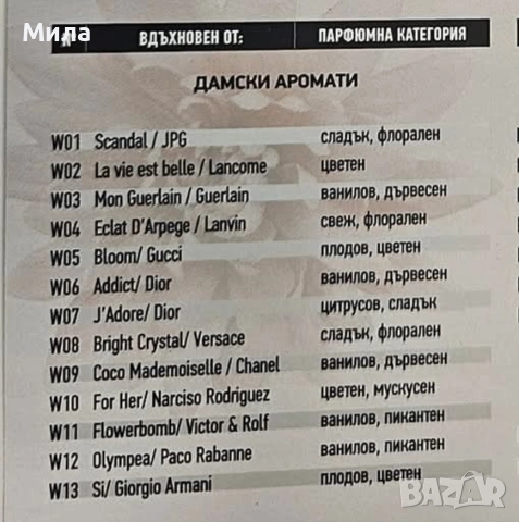 Дамски парфюми Bel London , снимка 10 - Дамски парфюми - 52818006