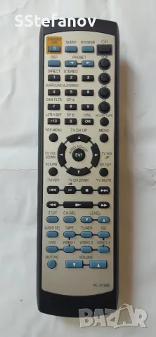 Дистанционно Onkyo RC-478M, снимка 2 - Други - 55779231