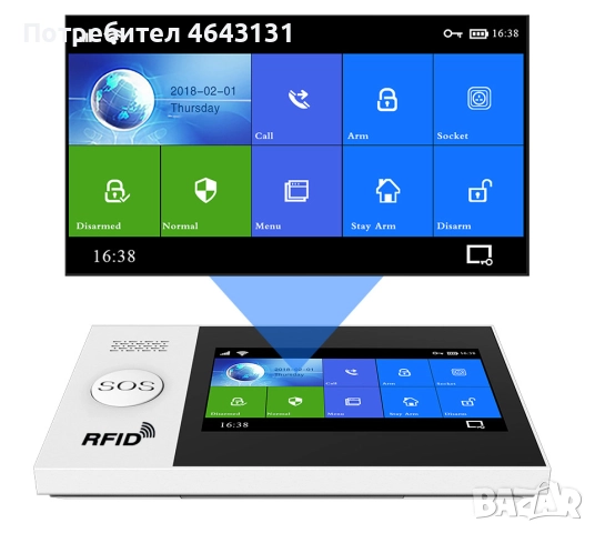 Смарт WiFi, Gsm алармена система за дома и офиса. Tuya, Smartlife, снимка 3 - Комплекти за видеонаблюдение - 52310589