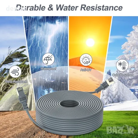 SLDXIAN Starlink Gen 3 кабел за Starlink Standard Actuated V3, удължителен кабел Водоустойчив, 9 м, снимка 4 - Кабели и адаптери - 48423451