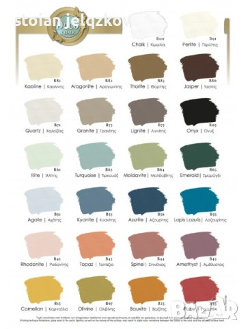 Тебеширена боя DECO CHALK PAINT, снимка 4 - Други - 53118026