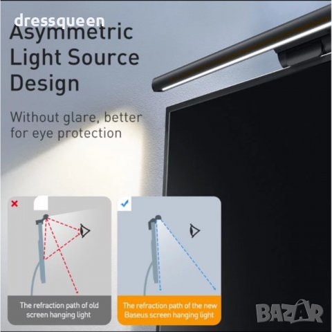 3732 LED лампа за монитор, снимка 11 - Други - 37759237