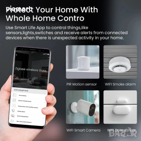 Zigbee 3.0 Хъб gateway Tuya Smart, Умен хъб за автоматизация на дома, Поддръжка до 128 устройства, г, снимка 6 - Друга електроника - 54277838