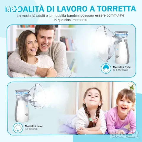 Безшумен преносим аерозол, инхалатор машина за възрастни, USB-C презареждаем преносим аерозол, снимка 4 - Други - 47729645