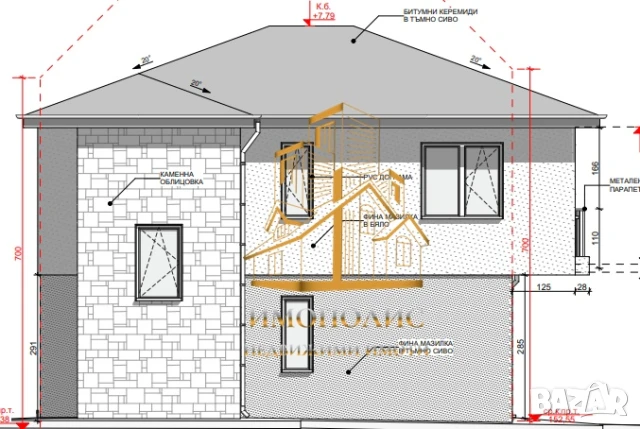 🏡Нова триетажна къща - м-т Зеленика, Област Варна (Обява №:368468), снимка 9 - Къщи - 51274368