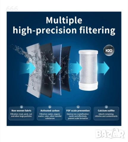 Система за Филтриране на Вода за Чешма, снимка 10 - Други стоки за дома - 52913808