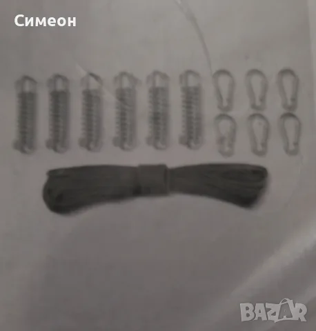 Слънцезащитно Платно / Тента 3 х 2 м, снимка 3 - Градински мебели, декорация  - 56264975
