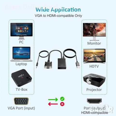VGA към HDMI 1080P HD Audio TV AV HDTV видео кабел конвертор адаптер, снимка 4 - Кабели и адаптери - 36780222