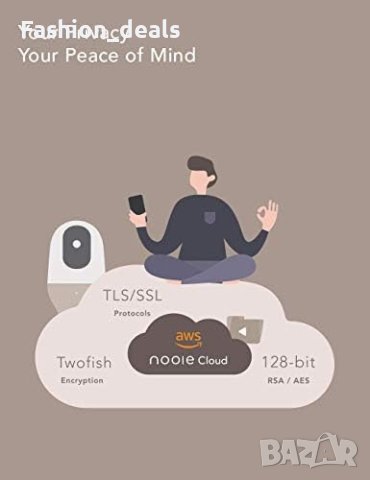 Нов 1080P HD Wi-Fi Монитор за Бебе с 360° Нощно Виждане 10м, снимка 5 - Друга електроника - 42728499