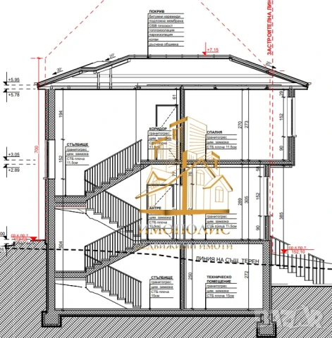 🏡Нова триетажна къща - м-т Зеленика, Област Варна (Обява №:368468), снимка 6 - Къщи - 51274368