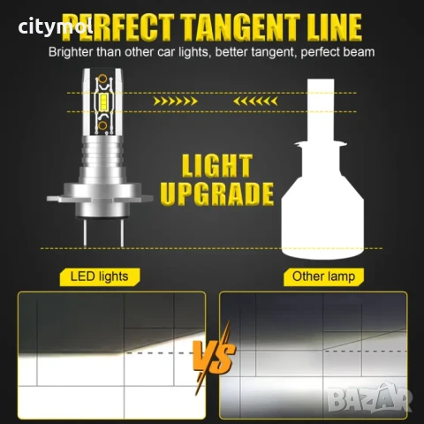 H7 LED лампи за фарове, 60 W- комплект 2 бр., снимка 3 - Аксесоари и консумативи - 50557917