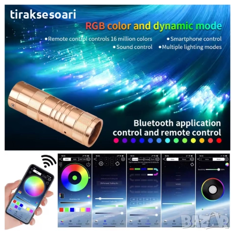 500х LED осветление за таван на автомобил – Звездно небе с фиброоптика, снимка 3 - Аксесоари и консумативи - 52789060