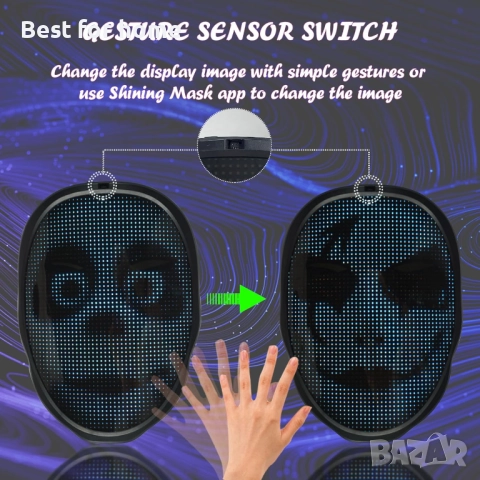 Depointer Life LED маска с презареждаща се Bluetooth, снимка 3 - Друга електроника - 52633666