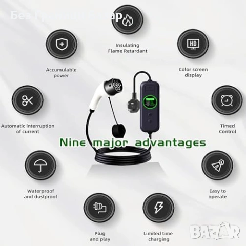Нов заряден кабел за електромобил Type 2 EV зарядно 3.5kW 5M 16A регулируем кабел за кола, снимка 7 - Друга електроника - 54129147