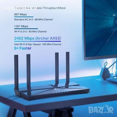 Безжичен Рутер TP-Link Archer AX53 AX3000 2-лентов Gigabit Wi-Fi 6 рутер за дома и офиса, снимка 3 - Рутери - 38291153