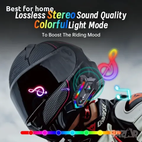 Bluetooth слушалка за мотоциклетна каска WNJACO Y20, снимка 3 - Аксесоари и консумативи - 48457865