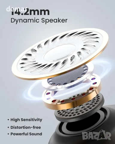 Слушалки LeMuna Open Ear Bluetooth 5.4, безжични слушалки с куки за уши, сензорно управление, снимка 4 - Безжични слушалки - 47314240