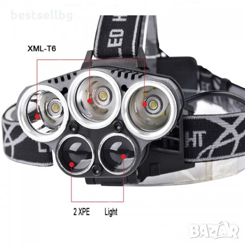Акумулаторен лед челник фенер за каска риболов планина лов бягане лупа, снимка 2 - Къмпинг осветление - 29104666