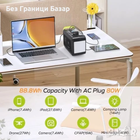 Нов Соларен генератор 88Wh Power Bank AC/DC/USB къмпинг батерия станция за ток, снимка 2 - Друга електроника - 51289285