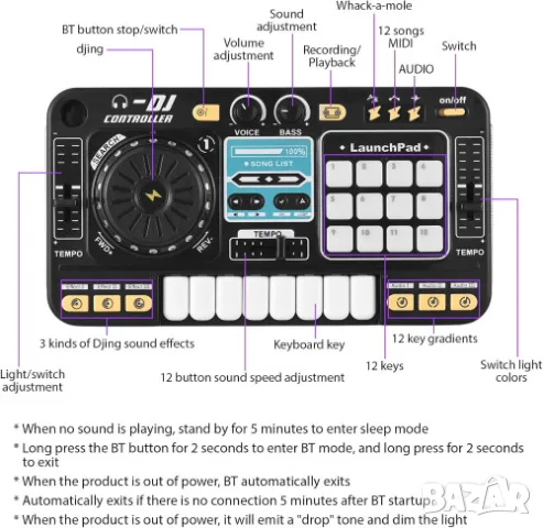 DJ миксиращ пулт с Bluetooth и микрофон на стойка 🎤 и клавир 🎹 , снимка 9 - Образователни игри - 55877263
