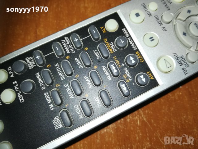 sony av system3 remote rm-u700 0301211536, снимка 9 - Други - 31287761