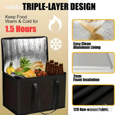 Термо изолирана чанта за храна и напитки, снимка 2 - Хладилни чанти - 51080992