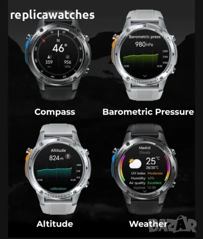 Zeblaze Stratos 2 Ultra, снимка 8 - Смарт часовници - 47822280