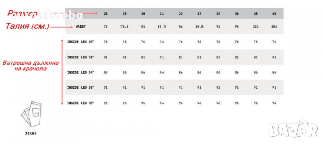 (-70%) Дънки JACK & JONES Intelligence, Super Stretch Jeans, 32/''32, 12168681, снимка 6 - Дънки - 31488889