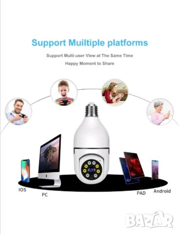 Водоустойчива камера за фасунга на Едро !, снимка 7 - IP камери - 42430419