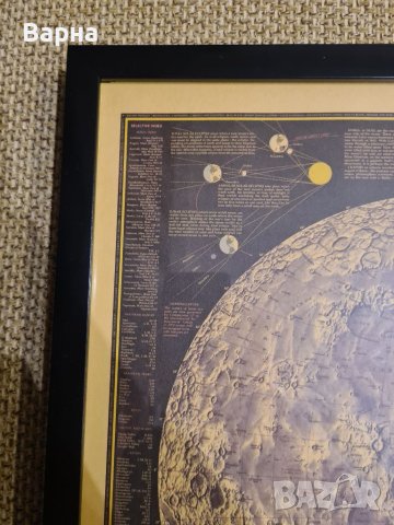 Earth Moon World. Постер, плакат, картина на Луната и нейните фази. Рамкирана, снимка 3 - Декорация за дома - 40317685
