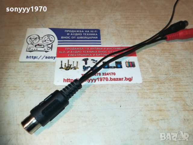 ПРЕХОД ПЕТИЦА-ЧИНЧОВЕ И МАСА-ВНОС ШВЕИЦАРИЯ, снимка 11 - Други - 30228383