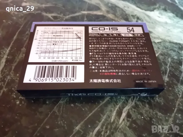 That's CD-lS Sound 54, снимка 2 - Декове - 56266095