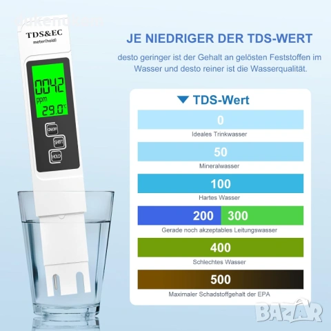 Дигитален pH метър 4-в-1 – pH/TDS/EC/ Температура, снимка 3 - Друга електроника - 53333507