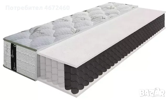 Двулицев ортопедичен матрак Verde Pocket Блян 160x200х30, снимка 6 - Матраци - 56298717
